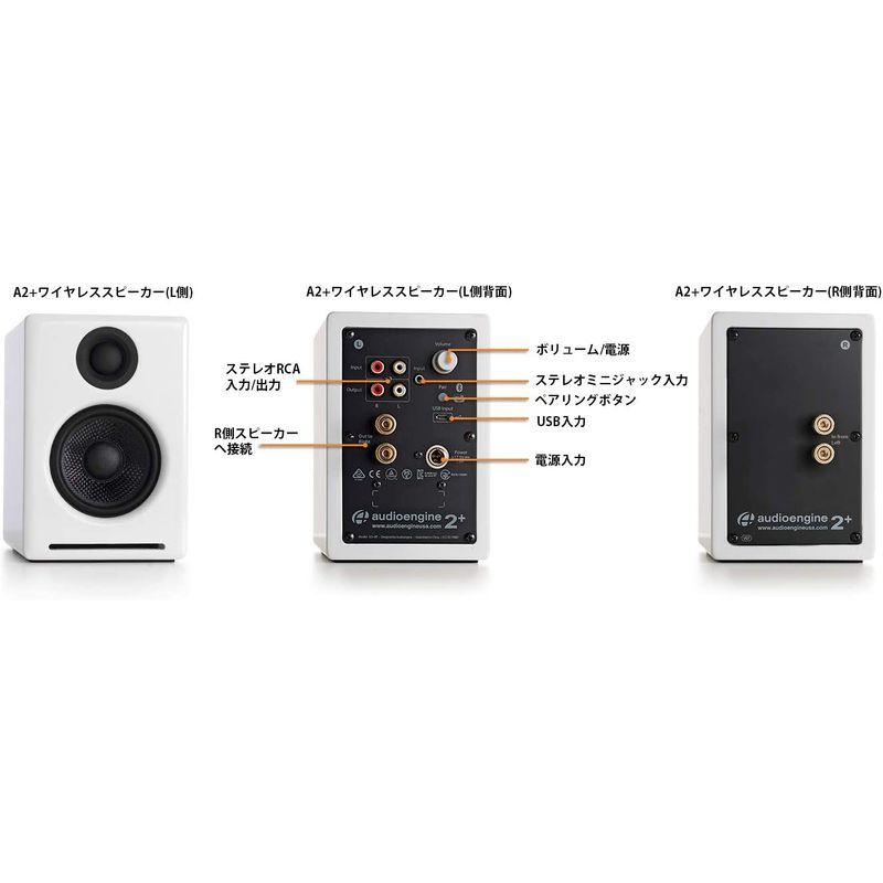 国内正規品Audioengine オーディオエンジン A2＋ワイヤレス・パワード