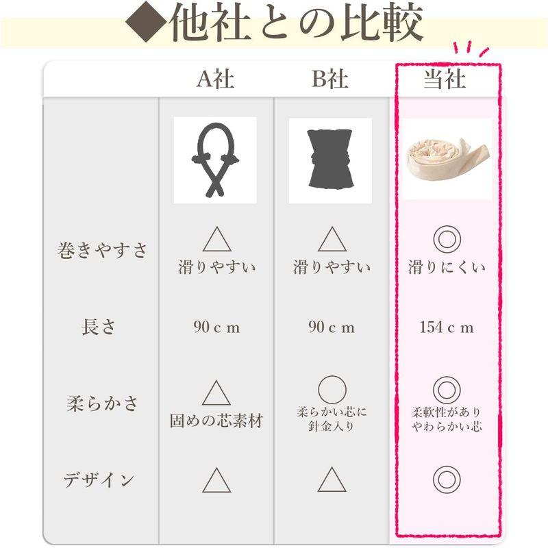 最安値級価格PUREAMBER カーラー 巻き髪 寝ながら (Beige) ヒートレスヘアカーラー hair curler ヘアアレンジグッズ ヘアケア、頭皮ケア PUREAMBER カーラー 巻き髪 寝ながら hair curler ヒートレスヘアカーラー ヘアアレンジグッズ (Black)
