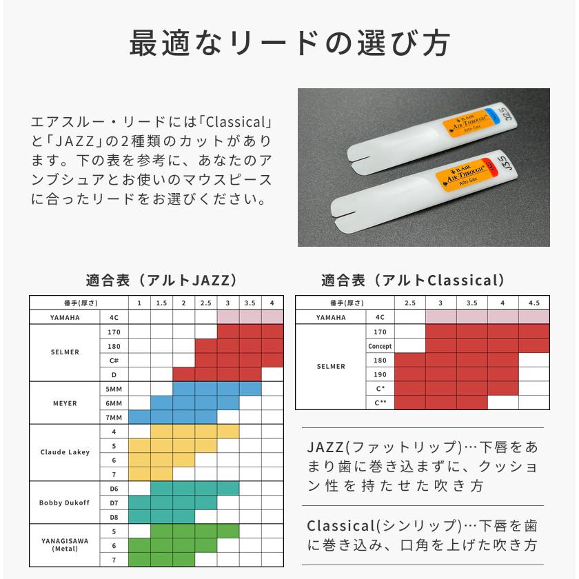 B.AIR エアスルー・リード［アルトサックス用］Classical［ビーエアー エアスルーリード サックス 減音器 樹脂製 Air-Through Reeds］〈ゆうパケット対応〉｜sakuragakki｜06