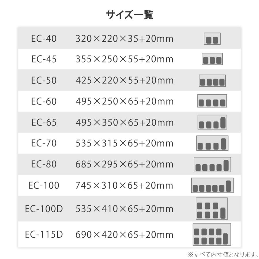 KC エフェクターケース EC-115D〔ケーシー EC115D エフェクターボード