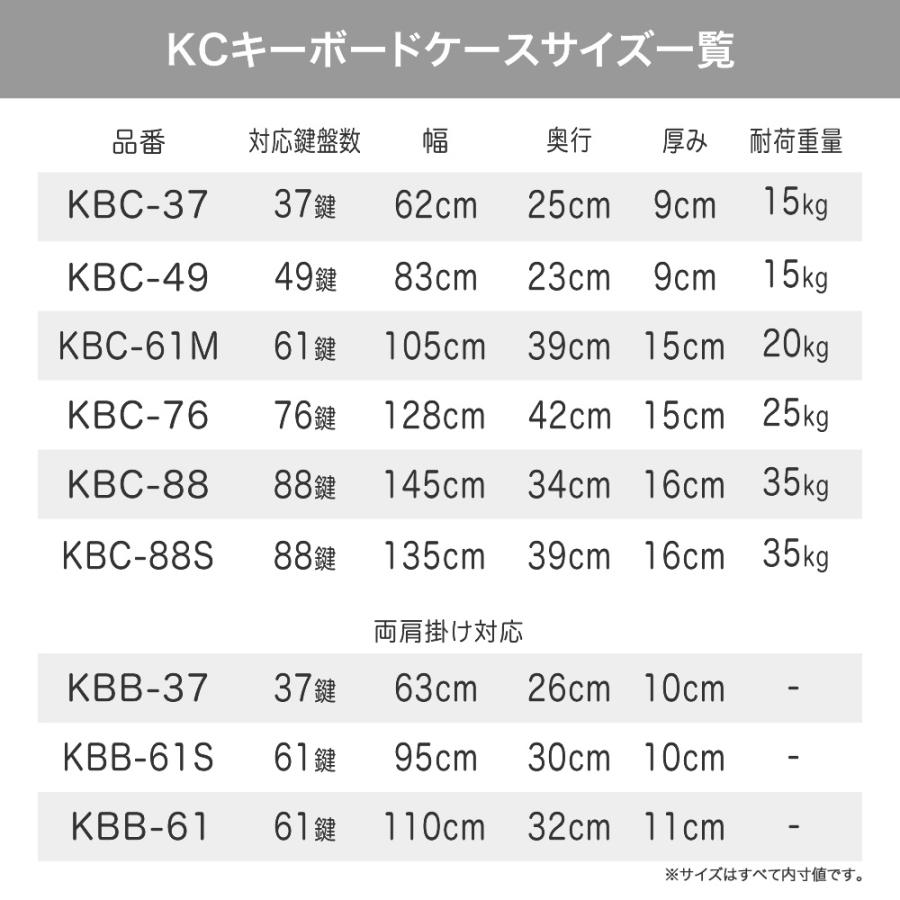キーボードケース 49鍵用 KBC-49〔KC ピアノ 楽器 KBC49 キーボード