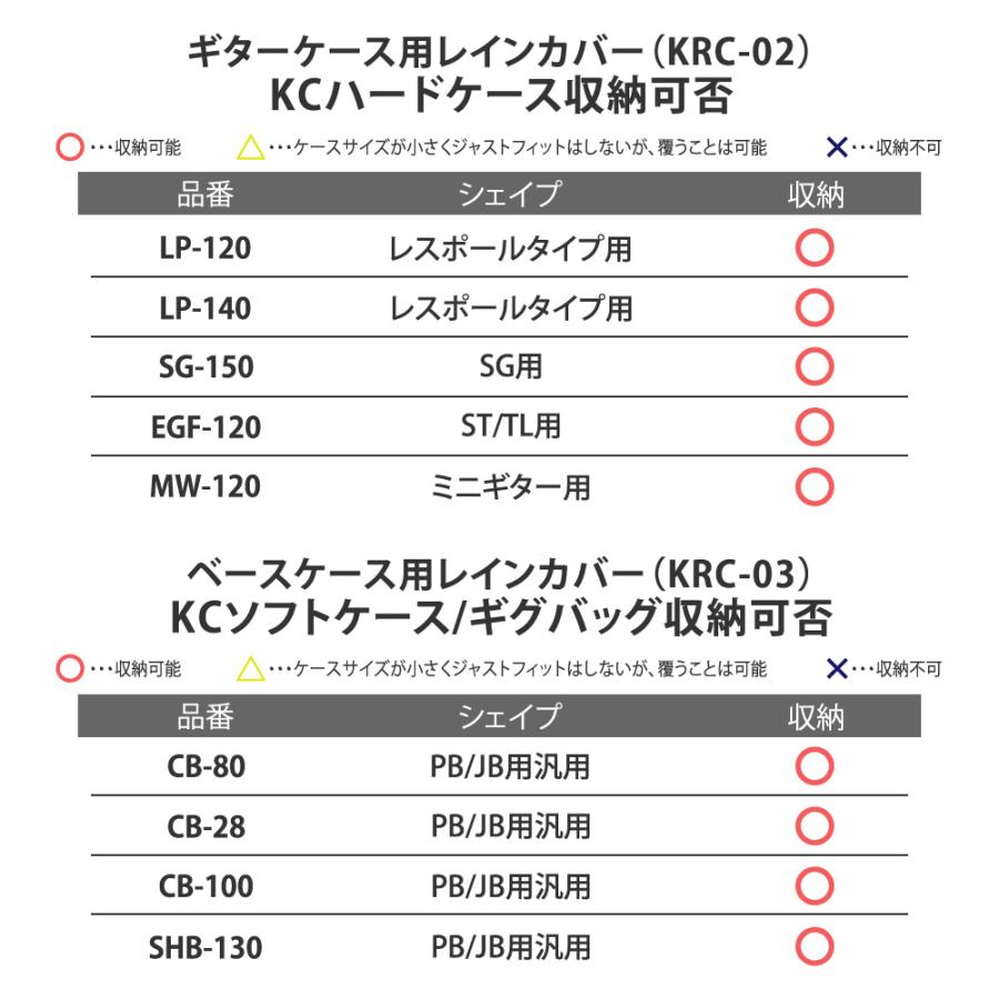 KC レインカバー ベースケース用 KRC-03B n5ksbvb Amazon | KC レインカバー ベースケース用 KRC-03B | ベースケース