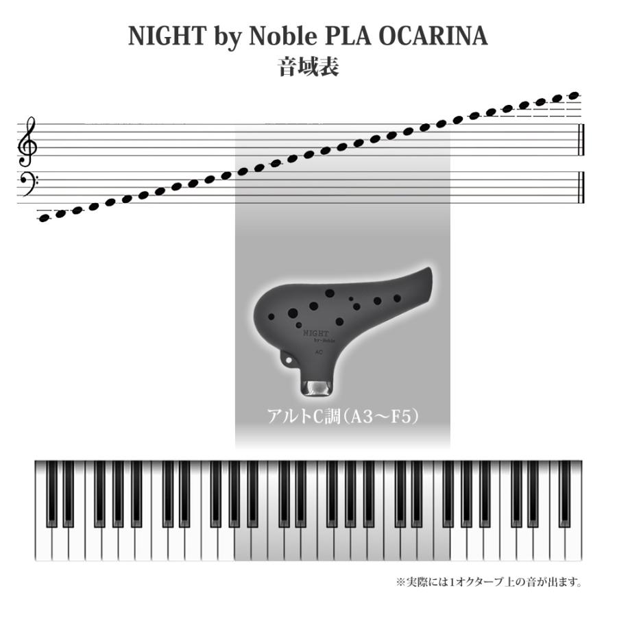 NIGHT by Noble プラオカリナ AC調〔プラスチック製オカリナ アルトC調