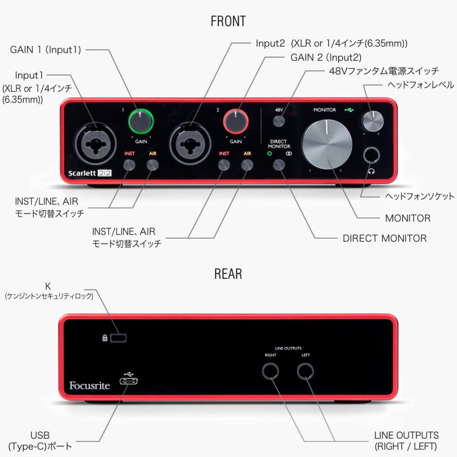 Focusrite Usbオーディオインターフェイス Scarlett 2i2 3rd Gen お手軽インターフェイスセット フォーカスライト オーディオインターフェイス スカーレット Scl 2i2g2 Oset 初心者 入門ギターのサクラ楽器 通販 Yahoo ショッピング