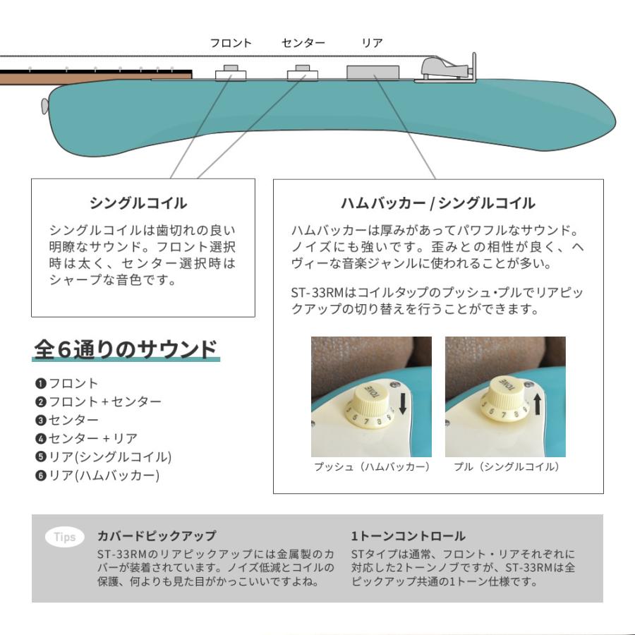 エレキギター SELDER ST-33RM 単品〔ソフトケース・シールド付き