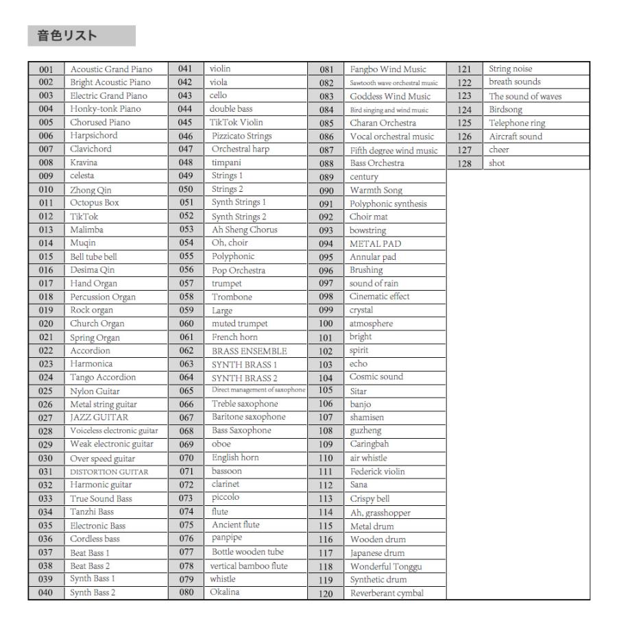 電子ピアノ 88鍵盤 TORTE TDP-SP03 ピアノ本体のみ(スタンド無し 電子ピアノ 88鍵盤 TORTE TDP-SP03 ピアノ本体のみ(スタンド無し
