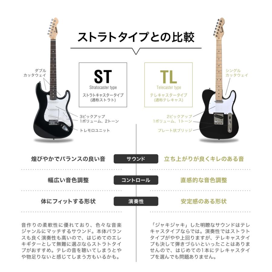エレキギター テレキャスター タイプ SELDER TL-17 7点 初心者 エレキギター テレキャスター タイプ SELDER TL-17 7点 初心者