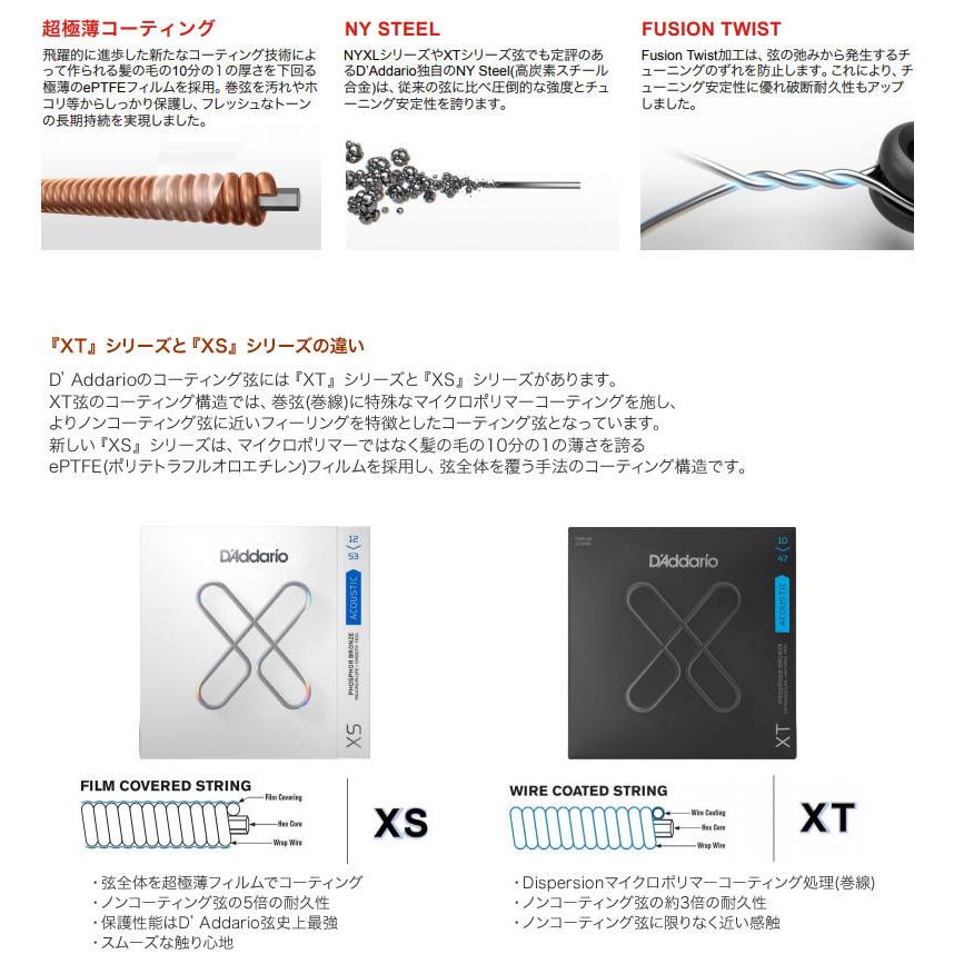 D'Addario ダダリオ XSシリーズ 12弦用アコースティックギター弦 D'Addario ダダリオ XSシリーズ 12弦用アコースティックギター弦