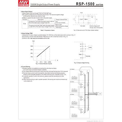 人気販売店 MW Mean Well HLG-240H-36A 36V 6.7A 240W シングル出力LEDスイッチング電源　並行輸入品