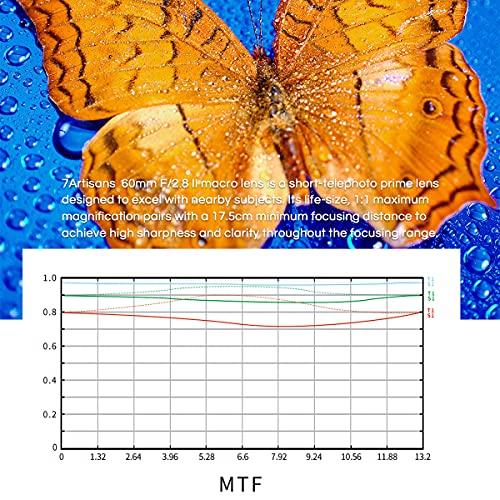 7artisans 60mm F2.8 II V2.0 APS Cカメラ交換レンズ マクロレンズ 手動式 フォーカスレンチとレンズ 並行輸入品｜sakuragumi｜08