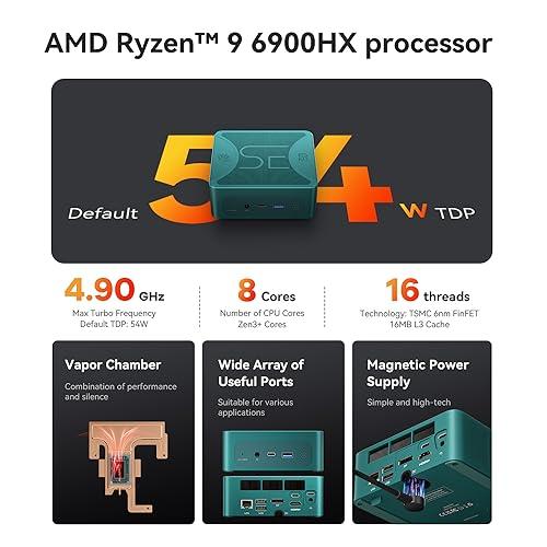 Beelink SER6 MAX Mini PC Gaming, AMD Ryzen 9 6900HX (8C/16T, Max 並行輸入品｜sakuragumi｜05