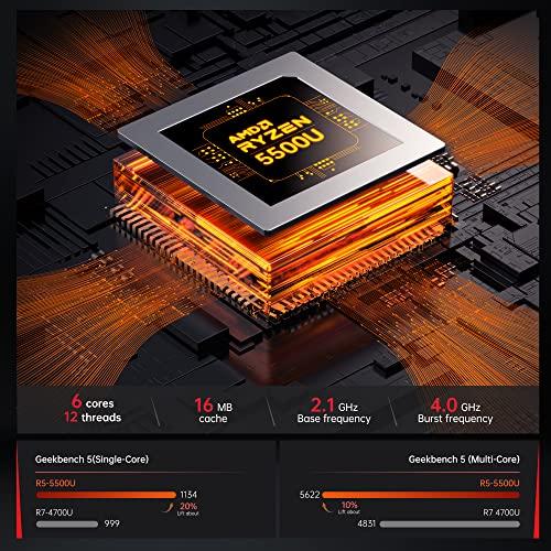 KAMRUI Mini PC with AMD Ryzen 5 5500U 6C/12T Processor Up to 4.0 並行輸入品｜sakuragumi｜05