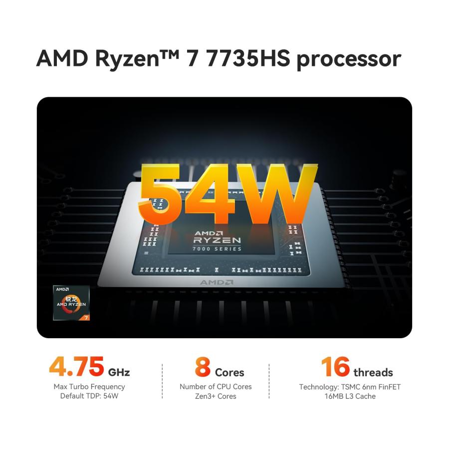 Beelink SER6 Max Mini PC,AMD Ryzen 7 7735HS (8C/16T, Up to 4.75G 並行輸入品｜sakuragumi｜04