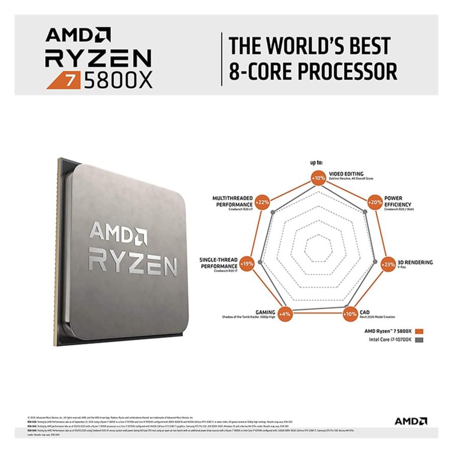 AMD Ryzen 7 5800X R7 5800X 3.8 GHz Eight Core Sixteen Thread 105 並行輸入品｜sakuragumi｜10