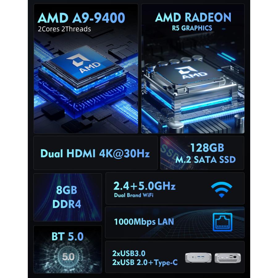 ATOPNUC A9 9400 Mini PC, AMD A9 9400 (up to 3.2 Ghz) Mini Comput 並行輸入品｜sakuragumi｜03