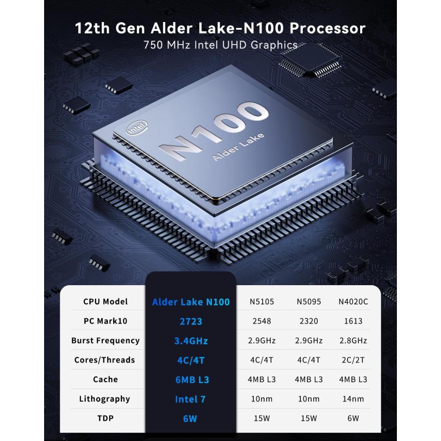 GEEKOM AIR12 ミニPC Intel N100 GEEKOM Mini PC Mini Air12, Intel 12t 並行輸入品｜sakuragumi｜07