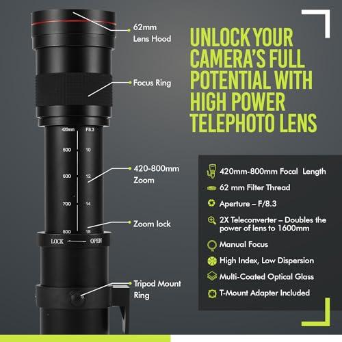 High Power 420 1600mm f/8 Manual Telephoto Lens for Nikon Z5, Z6 並行輸入品｜sakuragumi｜05