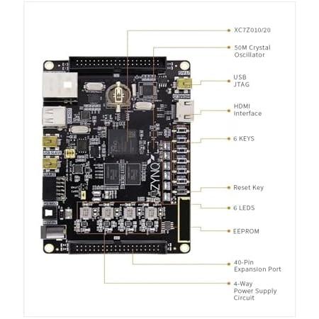 新品/在庫あり AX7020: Zynq-7000 ARM SoC XC7Z020 FPGA Board 7000 7020 AI PYNQ Python (Color : FPGA Board)　並行輸入品