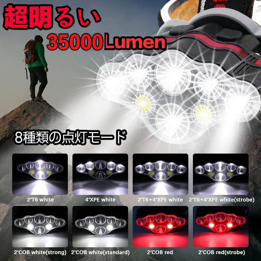 2021春夏新作】 2個セット 防水 LEDヘッドライト 8点灯モード USB充電 18000LM