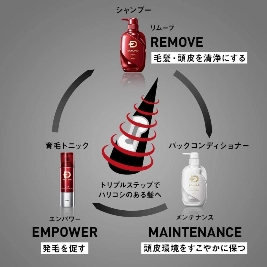 アンファー　スカルプD 薬用育毛スカルプトニック4本セット 180ml アンファースカルプD公式通販 | 予防医学のアンファーストア