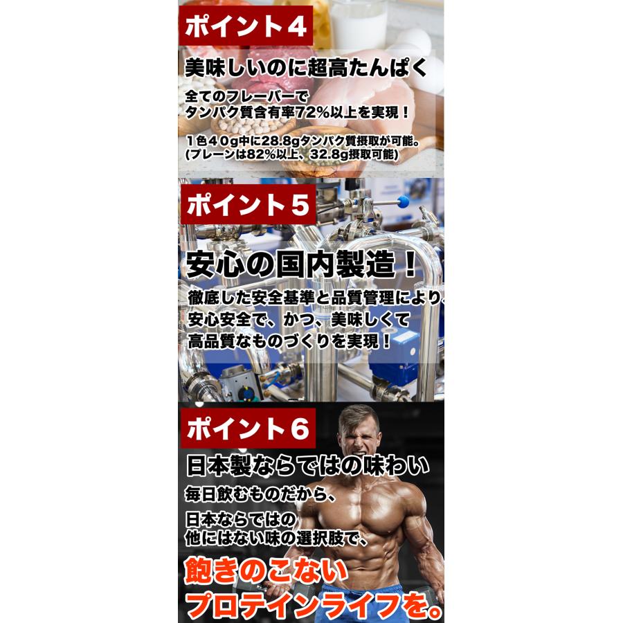 ホエイプロテイン 3kg 安い 美味しい 濃い抹茶味 国産 無添加 筋トレ トレーニング ダイエット 学生 女性 テイスティホエイ 抹茶 JAPAN NUTRITION 送料無料｜sakuraienterprise｜10