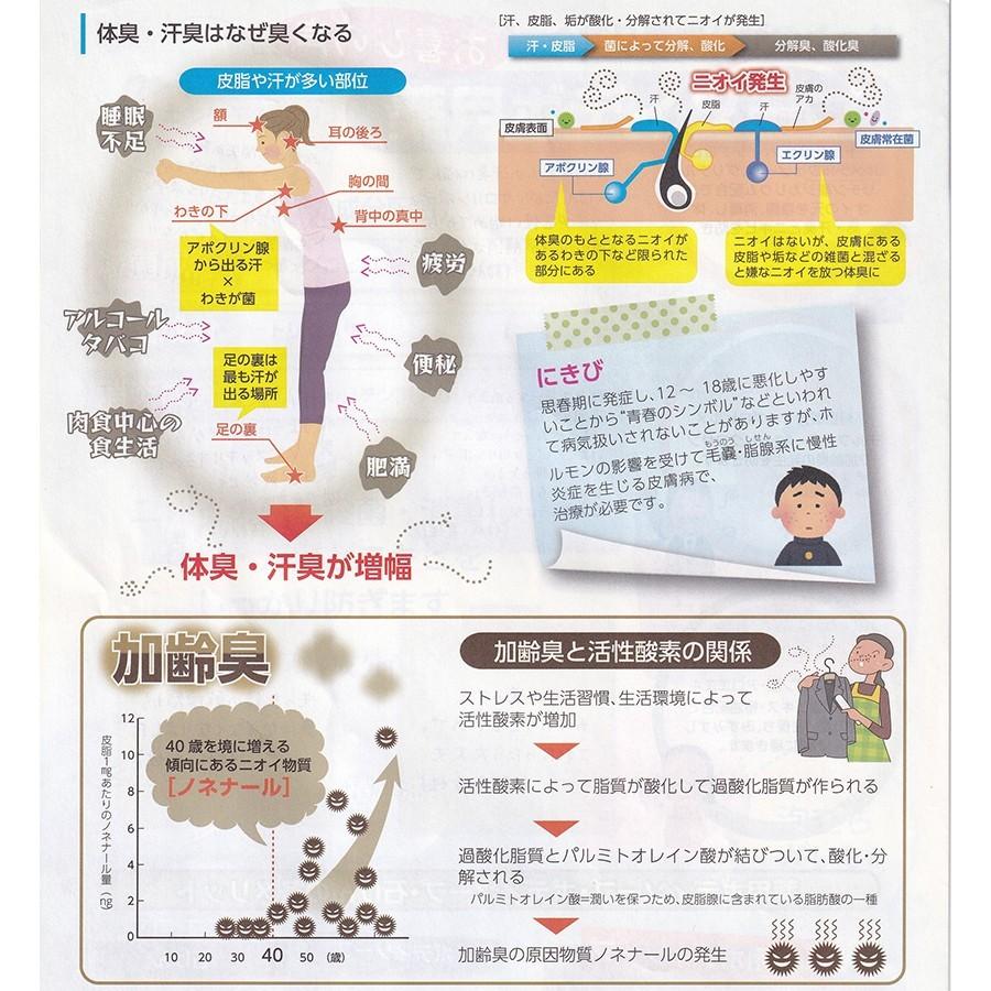 ケロリン ボディソープ 詰め替え 450ml くすり屋さんがつくった 薬用ボディソープ C006 さくら医薬品ストア 通販 Yahoo ショッピング