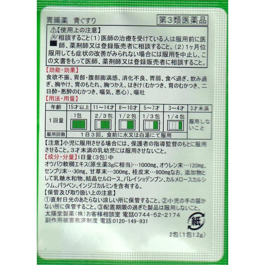 胃腸・良薬 青ぐすり ホーロー看板 奈良県 太陽堂製薬KK 第3類医薬品