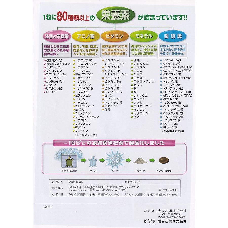 健養泉 360粒 凍結粉砕商品 日本製 スッポン 必須アミノ酸 ビタミン 