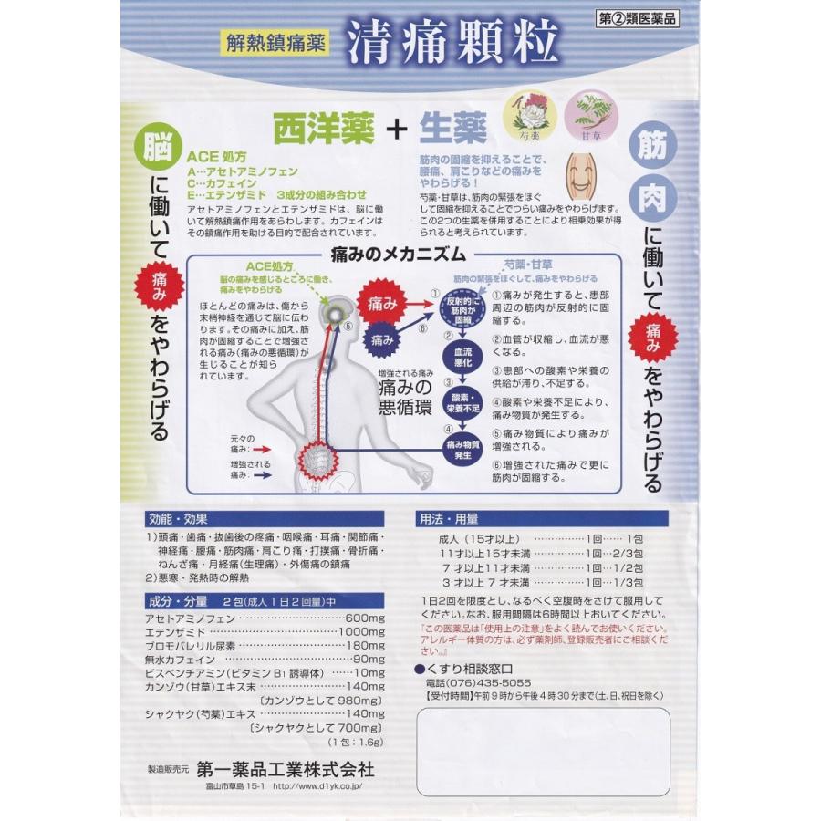 腰痛 関節痛 頭痛 アセトアミノフェン 清痛顆粒 6包 第一薬品工業 M107 さくら医薬品ストア 通販 Yahoo ショッピング