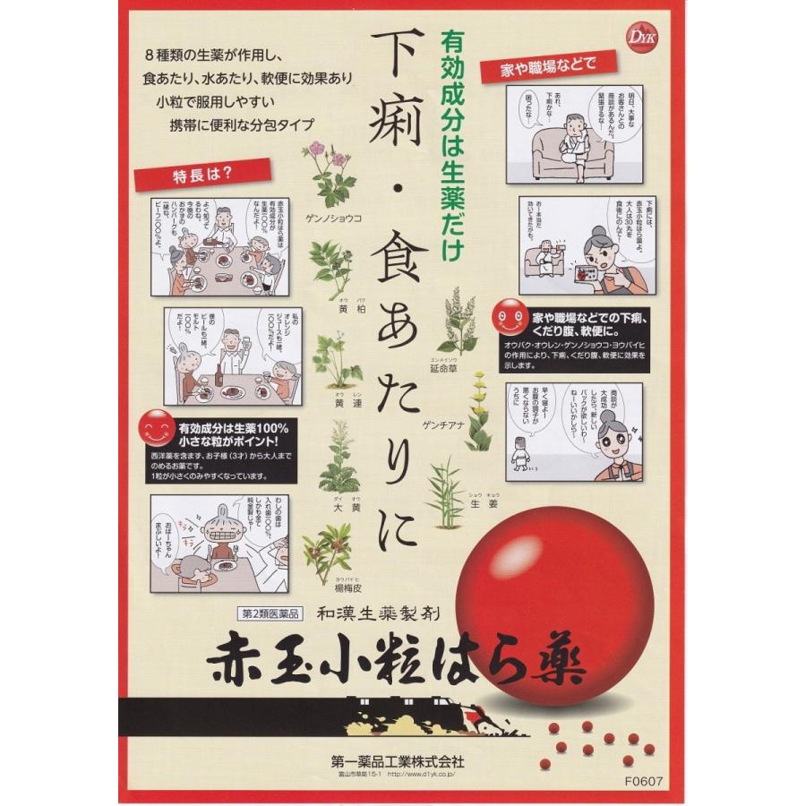 和漢生薬配合 赤玉小粒はら薬 １包30丸6包入 下痢 食あたり 富山 配置薬 置き薬 M402 さくら医薬品ストア 通販 Yahoo ショッピング