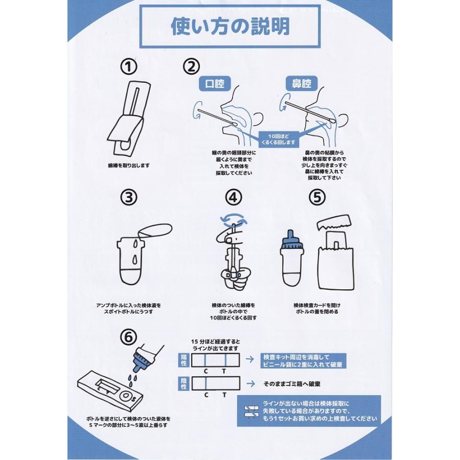 検体