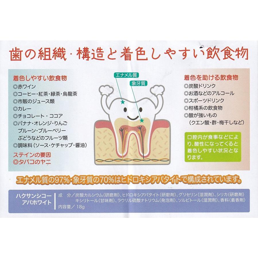 中部薬品工業 ハクサンシコーアパホワイト 18g ホタテ由来