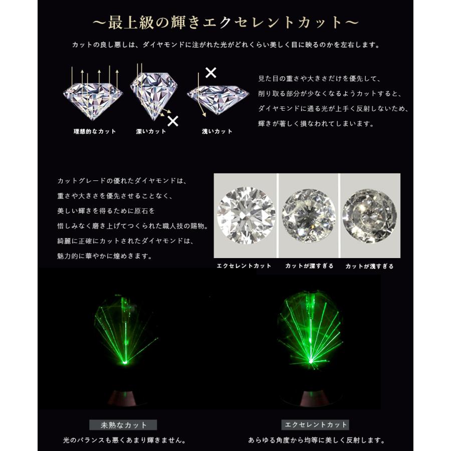 鑑定カード付 Pt950 一粒 ダイヤモンド ペンダント エクセレント 鑑定カード付 Pt950 一粒 ダイヤモンド ペンダント エクセレント