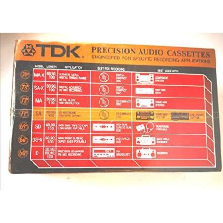 全商品超特価 TDK SA90 ハイバイアスカセット 5個パック (メーカー生産終了)