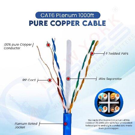 一番ちょうどいい CAT6 Plenum (CMP) 1000ft Bulk Ethernet Cable | 100% Pure Solid Bare Copper | 550MHz， 23AWG， 4Pair UTP 10GB Internet Cable | Quality Tested ＆ Stable P