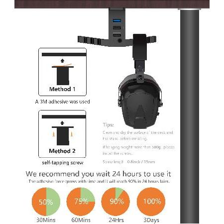 日本公式通販サイト COZOOヘッドフォンスタンド USBハブ・3.5mmAUXポート付き 吊り上げ式 ヘッドセットスタンド ゲームイヤホン用