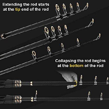 20％オフのセール PLUSINNO 釣り竿とリールコンボ カーボンファイバー 伸縮式 釣り竿 スピニングリール付き 海 海水水 淡水キット 釣り竿キット