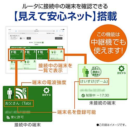 NEC　Aterm　無線LAN親機　1733Mbps　450Mbps　n　11ac　4LDK　b　WiFiルーター　接続台数18台　g　a　3階建　W