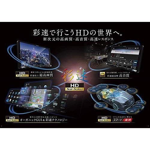 ケンウッド　カーナビ　彩速ナビ　7型　MDV-M906HD　専用ドラレコ連携　無料地図更新　フルセグ　Bluetooth　Wi-Fi　Android