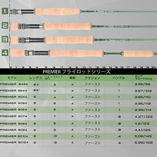 海外輸入 M MAXIMUMCATCH Maxcatch Premier Maxcatch 3-12wt 3-12wt