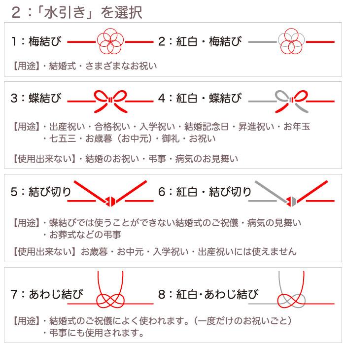 全国送料無料 名入れシール のしシール直径33mm×24枚 熨斗シール 粗品