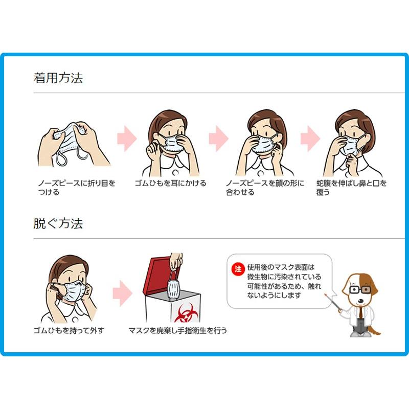 マスク 在庫あり 50枚 即納 国内発送 使い捨てマスク 立体設計 3段プリーツ加工 不織布 3層構造 高密度フィルター  masuku006white｜sakuranokoi｜02