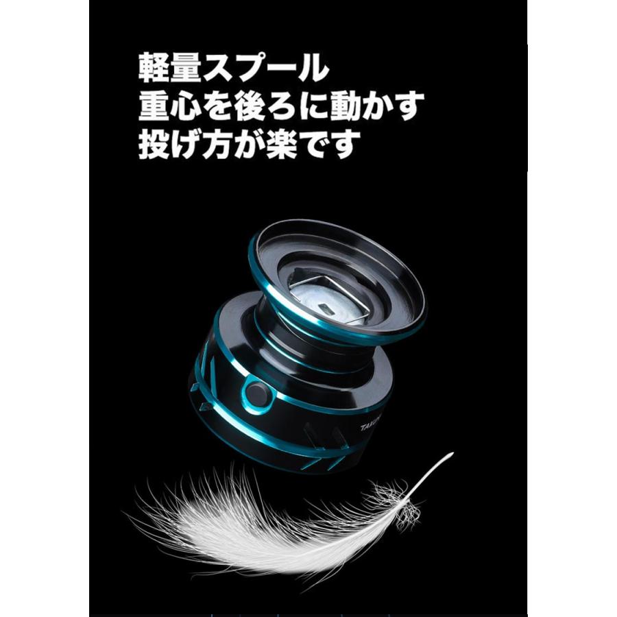 新型 スピニングリール 1000番2000 3000番 5000番 6000番 7000番 新型 スピニングリール 1000番2000 3000番 5000番 6000番 7000番
