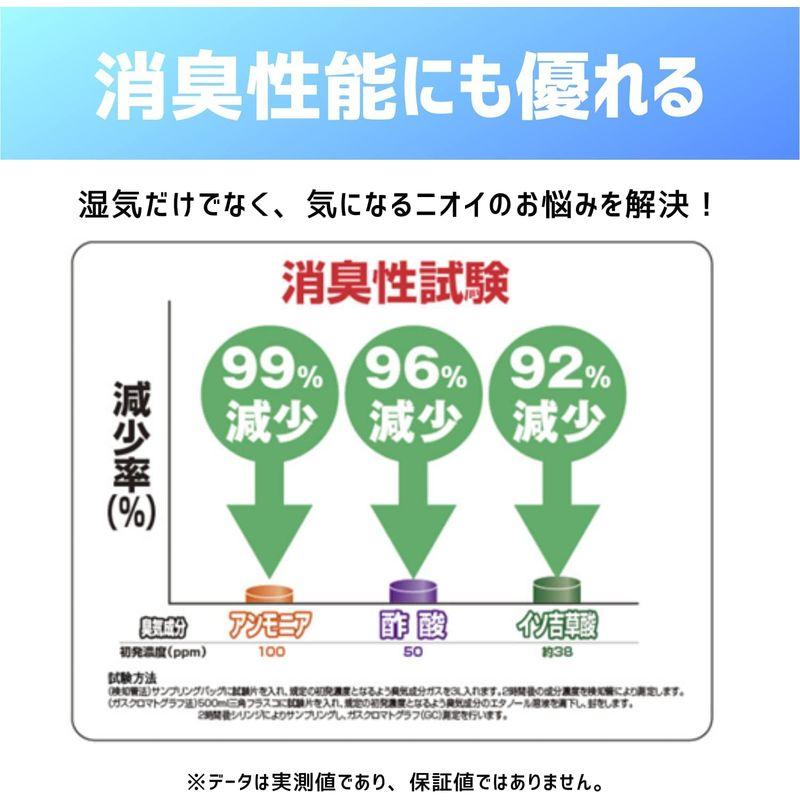 テイジン 乾っとソフトパックドライ 除湿剤 繰り返し使える ベルオアシス 12個組｜sakuranokomichi｜08