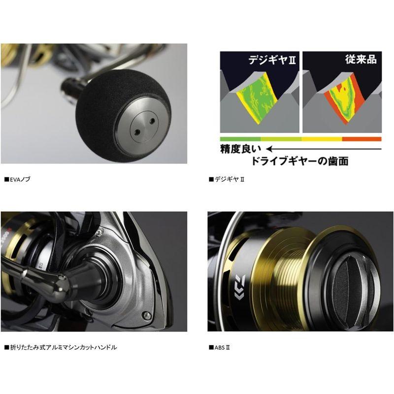 独特の素材 ダイワ(DAIWA) スピニングリール 15 バデル 3500H(2015モデル)