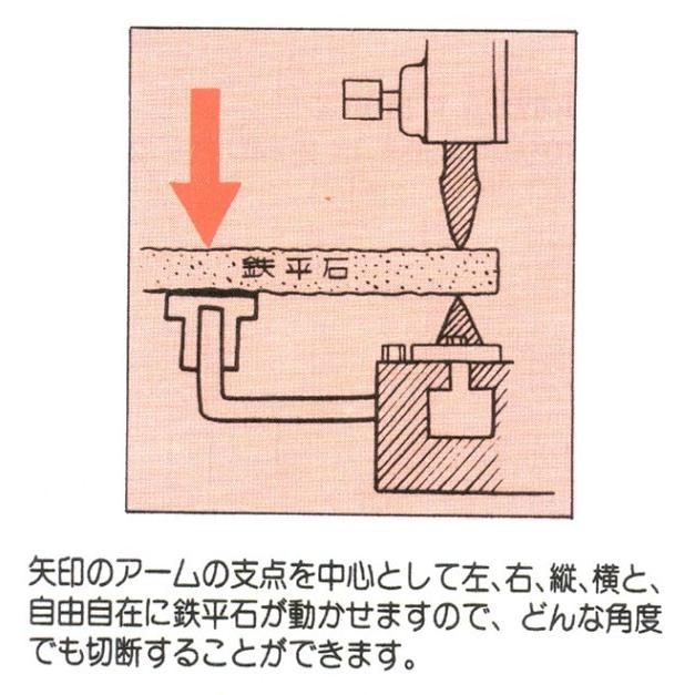 石井超硬　スーパー鉄平石切断機 No.4型 B-2042　_1