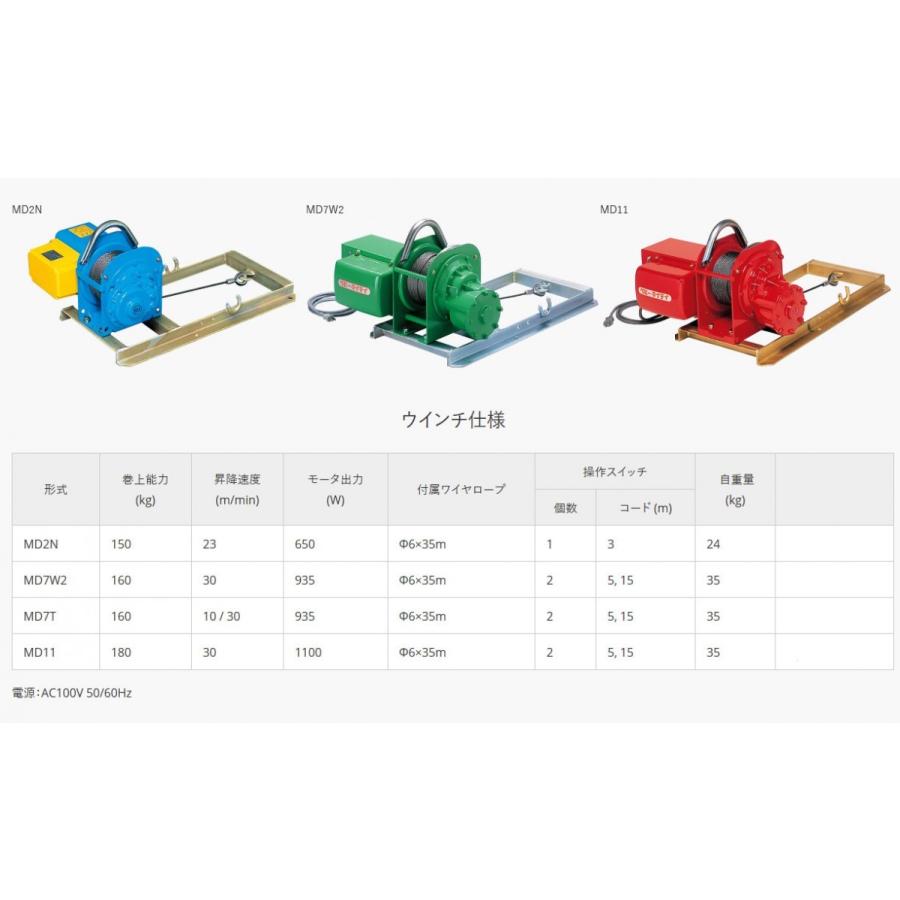 トーヨーコーケン JS-3F JS型 荷揚機 マイティスライダー （フルセット 