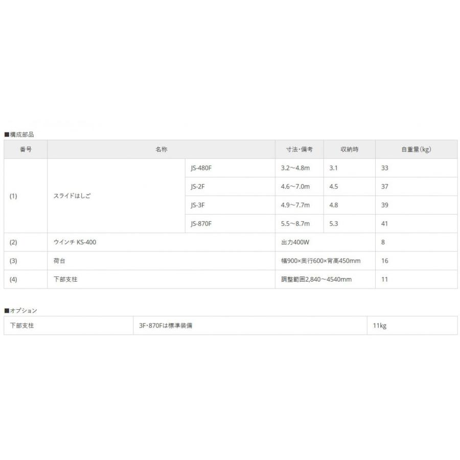 トーヨーコーケン JS-480F JS型 荷揚機 マイティスライダー （フル