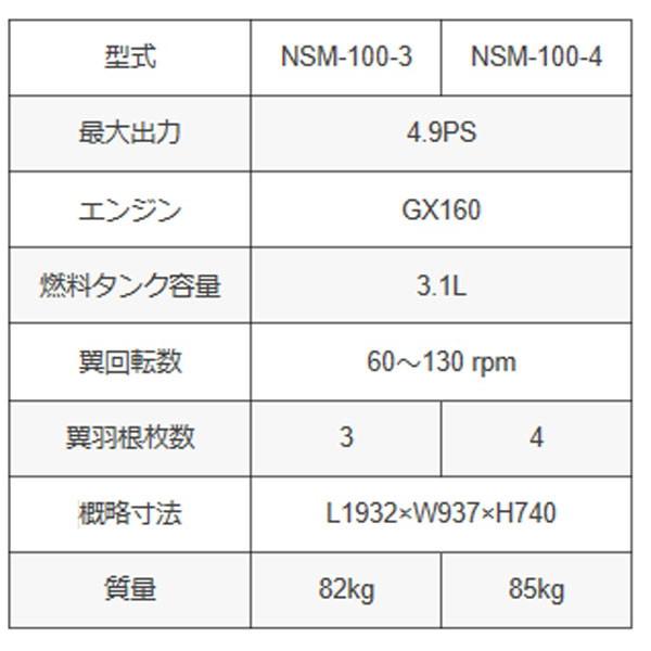 友定建機（TOMOSADA KENKI） NSM-100-4 ハンドトロウェル （低重心 