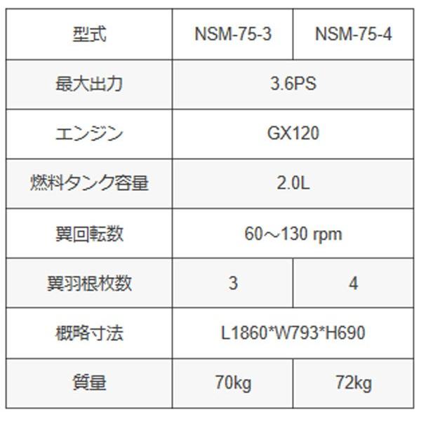 友定建機 友定建機 NSM-75-4 ハンドトロウェル (低重心タイプ 友定建機 友定建機 NSM-75-4 ハンドトロウェル (低重心タイプ